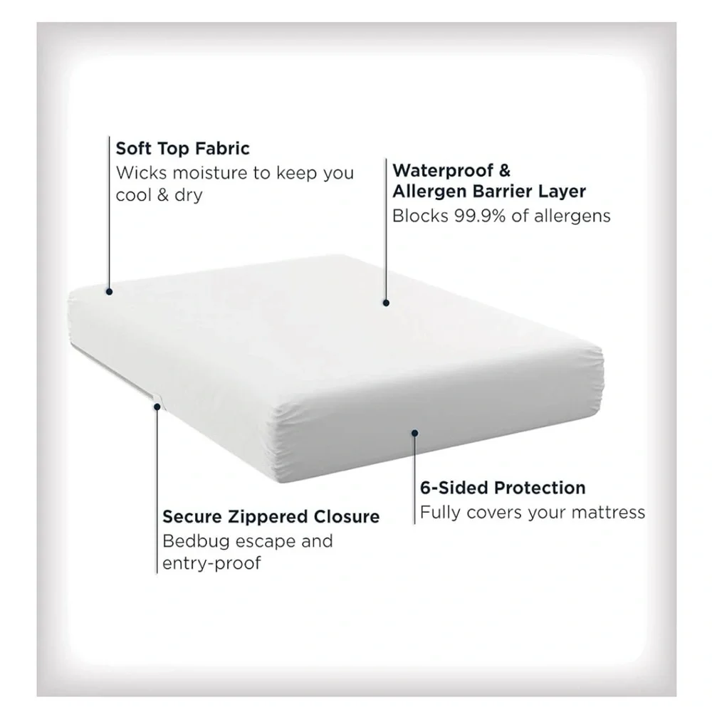 NEW Allerease Zippered Mattress Protector - Picture 5 of 5